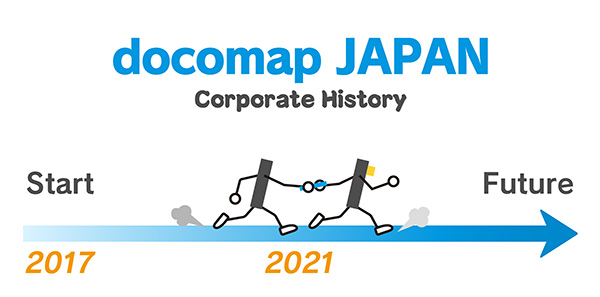 corp_info.history_title