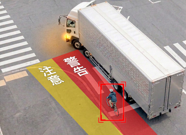 左巻き込み検知